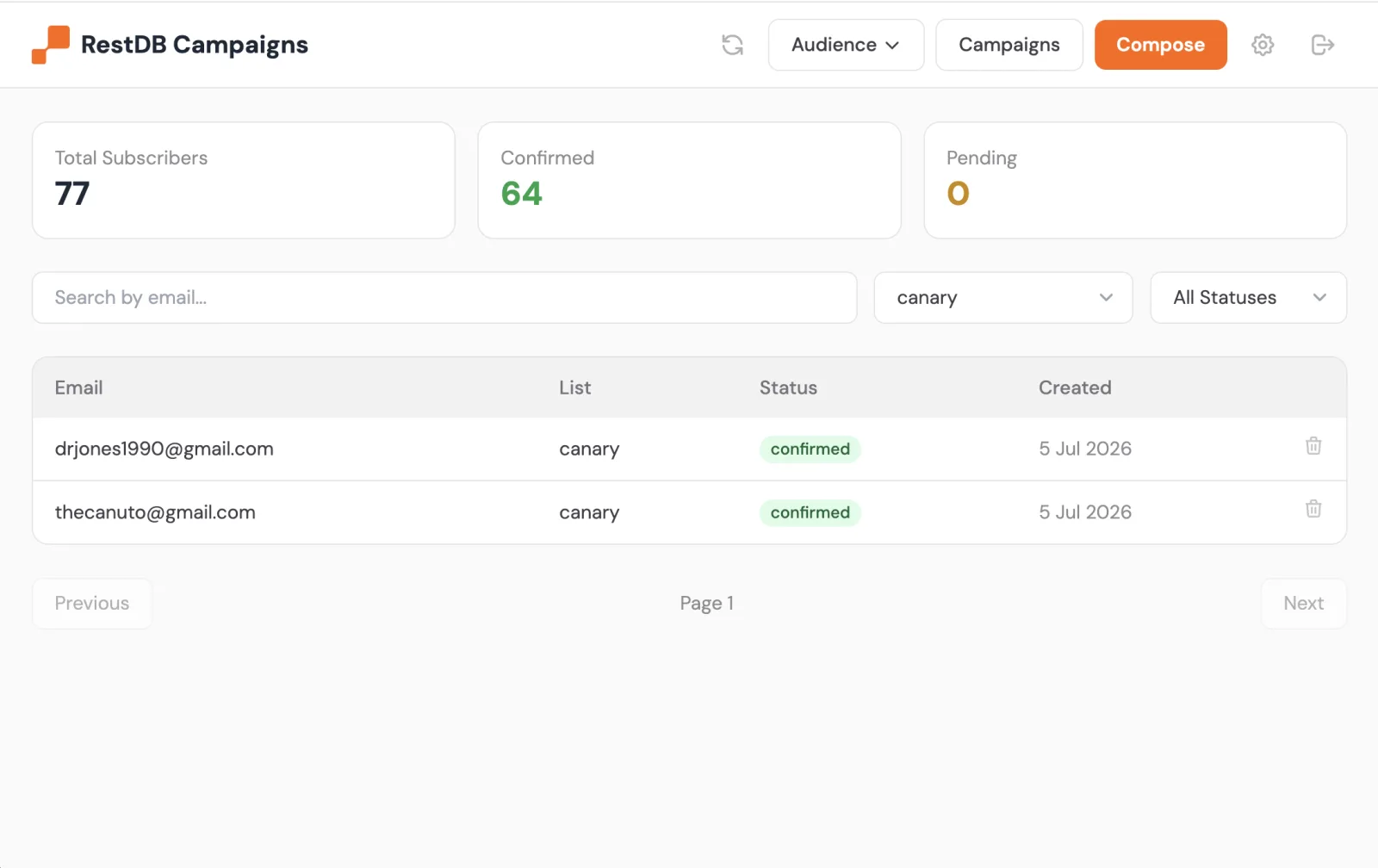 Self-hosted email newsletter admin dashboard showing subscriber stats, list filtering, and campaign management